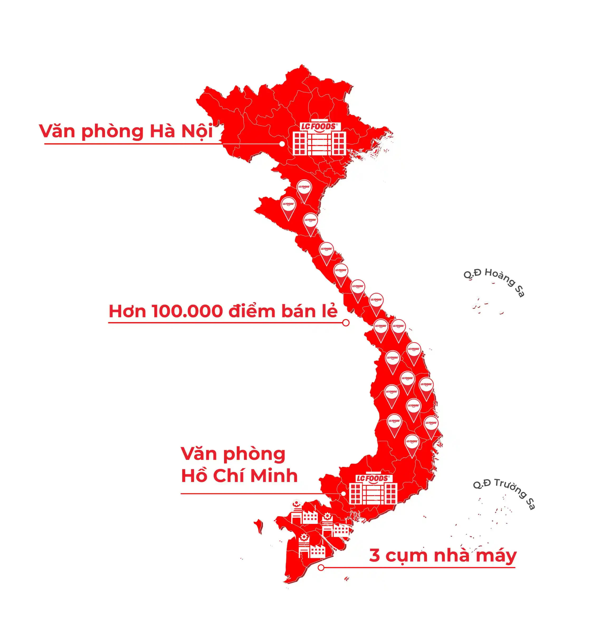 Phân phối thực phẩm 63 tỉnh thành